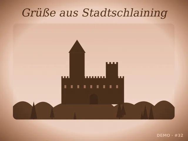 Computererzeugtes Platzhalterbild: Mehrbildkarte